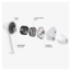 Huawei FreeBuds 3i Earbud