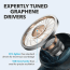 Anker Soundcore Life P2, Earbuds